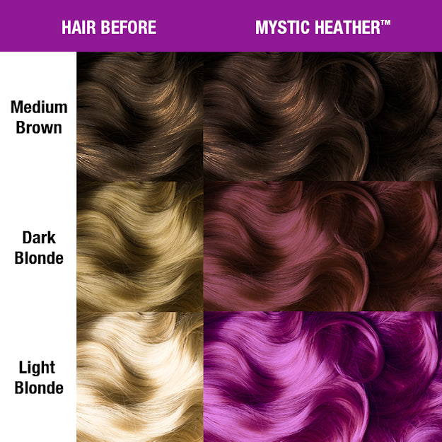 Manic Panic Classic Mystic Heather dye hair colour before and after shade sheet