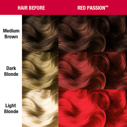 Manic Panic Classic Red Passion dye hair colour before and after shade sheet