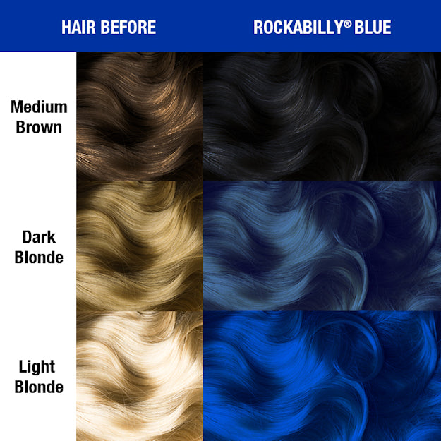 Manic Panic Amplified Rockabilly Blue dye hair colour before and after shade sheet