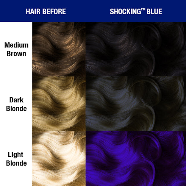 Manic Panic Classic Shocking Blue dye hair colour before and after shade sheet