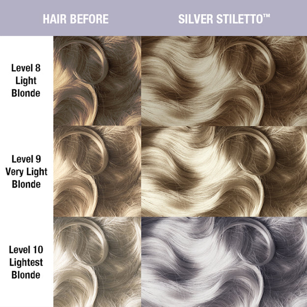 Manic Panic Amplified Silver Stiletto dye hair colour swatch before and after