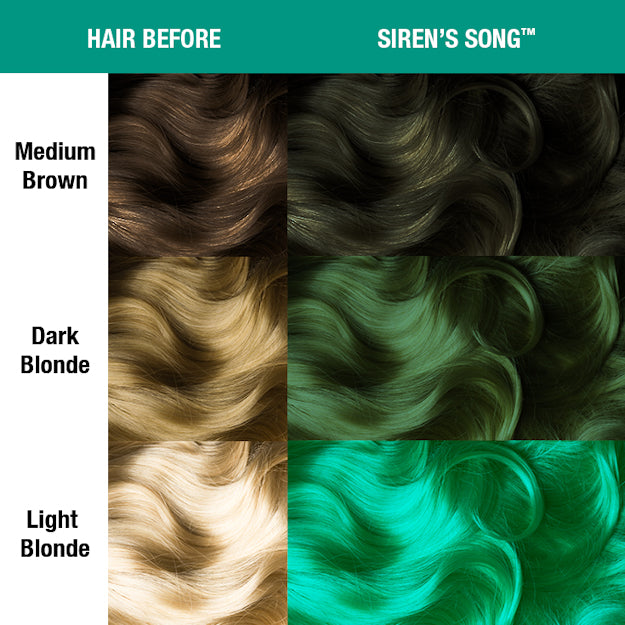 Manic Panic Classic Sirens Song dye hair colour before and after shade sheet