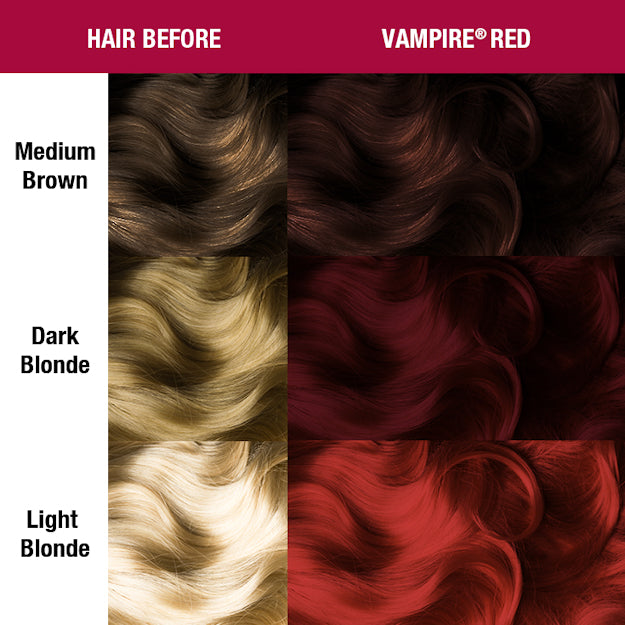 Manic Panic Classic Vampire Red dye hair colour before and after shade sheet