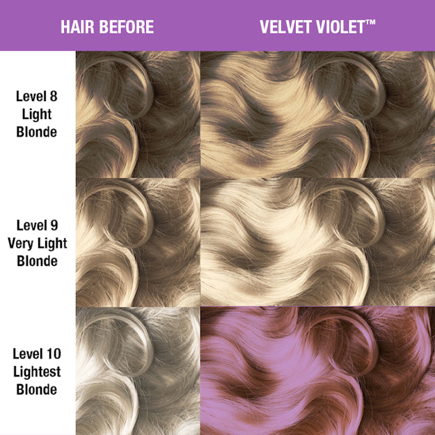 Manic Panic Classic Creamtone Velvet Violet dye hair colour before and after shade sheet