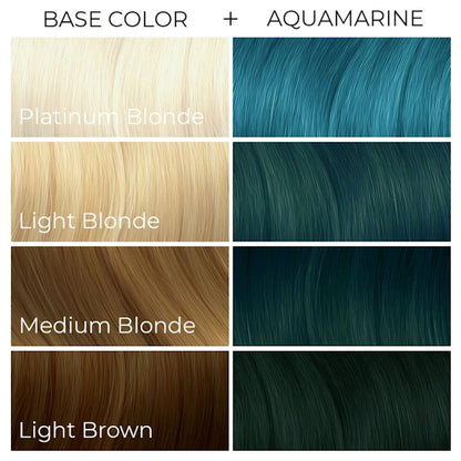 Arctic Fox Aquamarine dye hair colour Swatch Guide