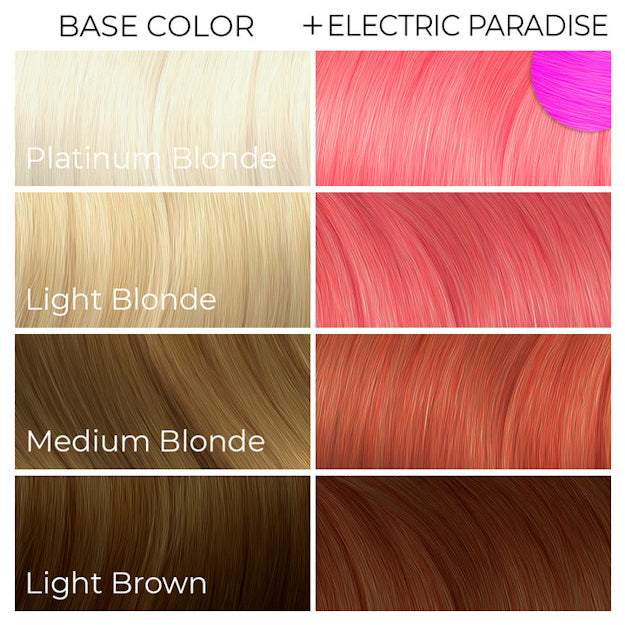 Arctic Fox Electric Paradise dye hair colour Swatch Guide
