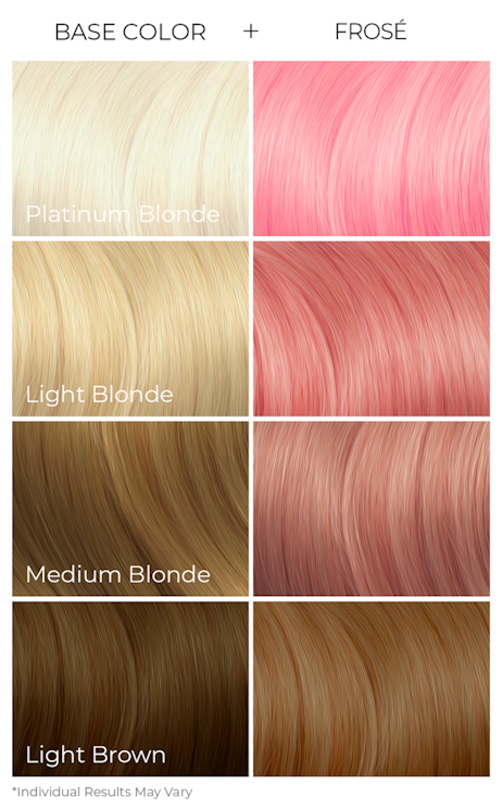 Arctic Fox Frose dye hair colour Swatch Guide
