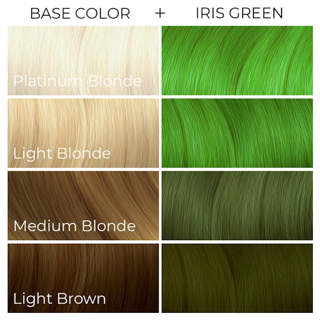 Arctic Fox Iris Green dye hair colour Swatch Guide