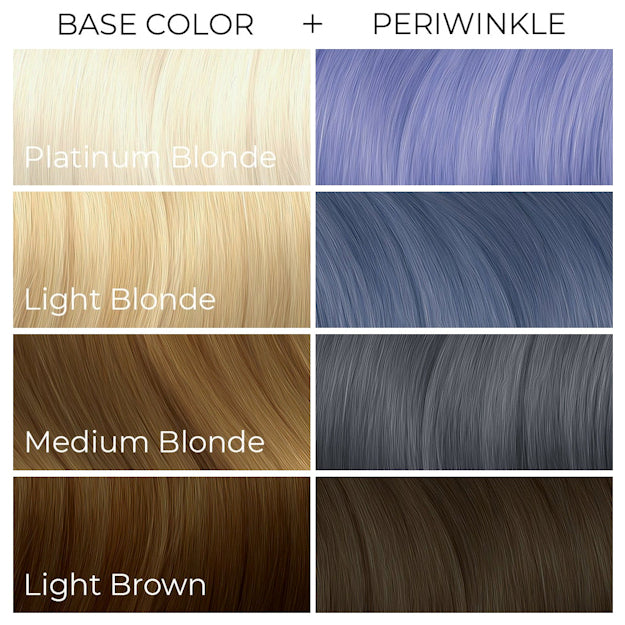 Arctic Fox Periwinkle dye hair colour Swatch Guide