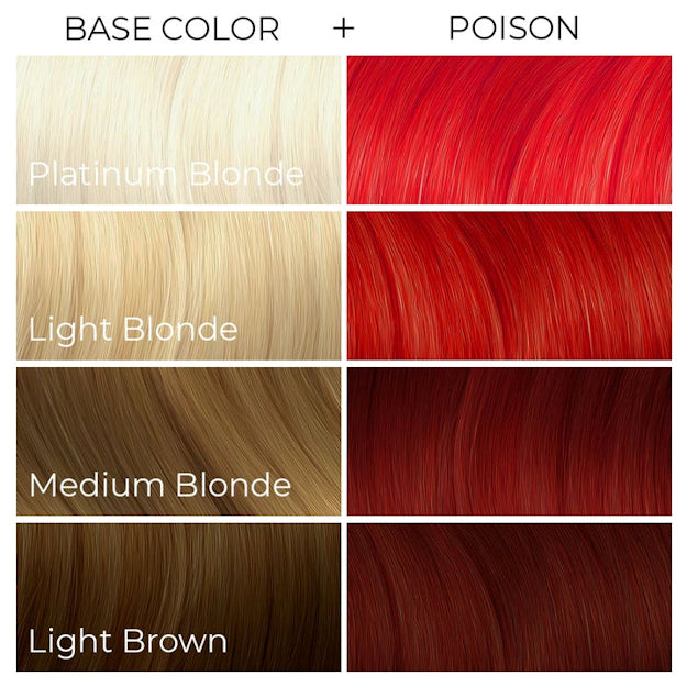 Arctic Fox Poison dye hair colour Swatch Guide