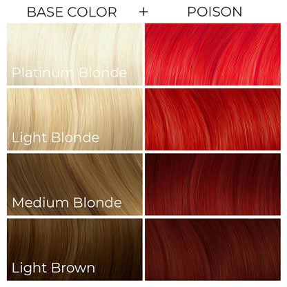 Arctic Fox Poison dye hair colour Swatch Guide