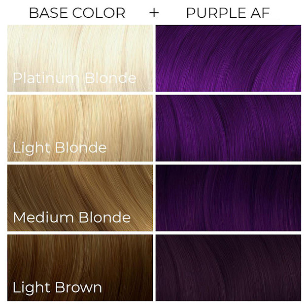 Arctic Fox Purple AF dye hair colour Swatch Guide