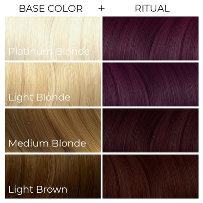 Arctic Fox Ritual dye hair colour Swatch Guide