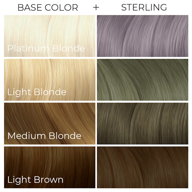 Arctic Fox Sterling dye hair colour Swatch Guide